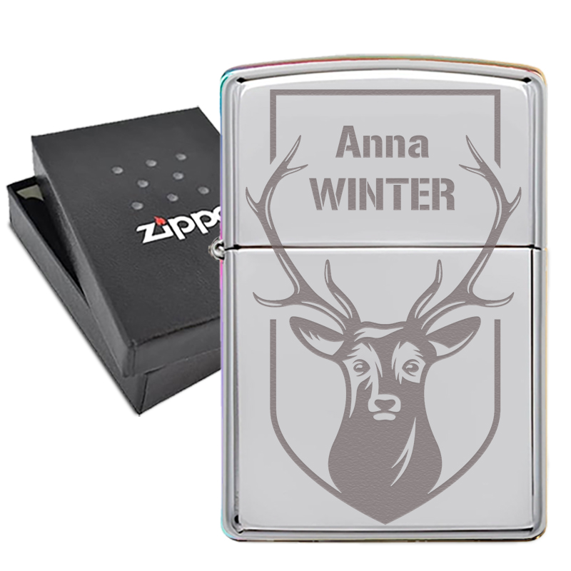 Zippo�-sytyttimet