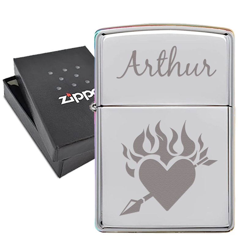Zippo�-sytyttimet