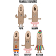 5 keilaa