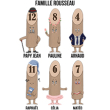 6 keilaa