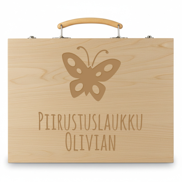 Muokattava piirustussarja
