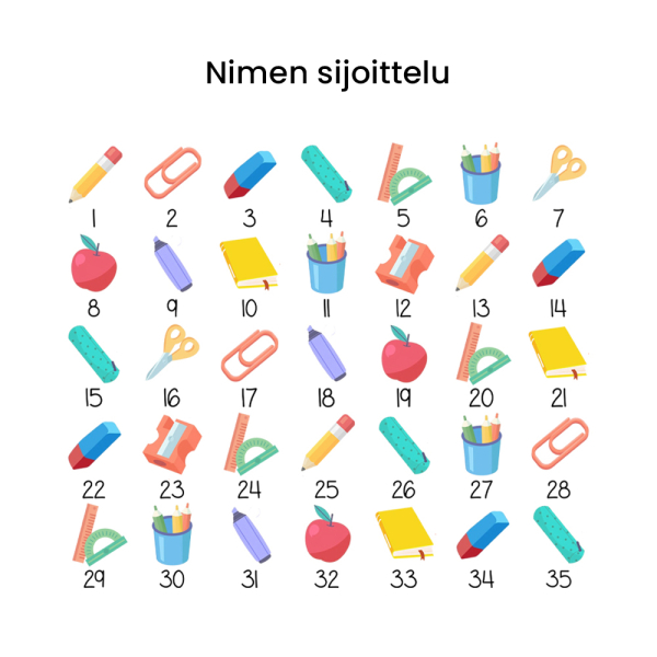 Personoitu kangaskassi Luokkamuistot