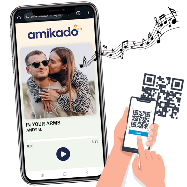 Henkil&ouml;kohtainen laulu digitaalisella tallennusv&auml;lineell&auml;