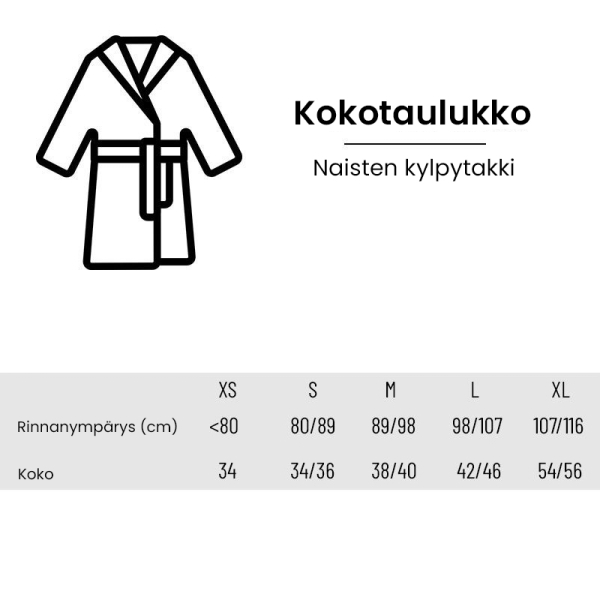 Personoitu naisten kylpytakki