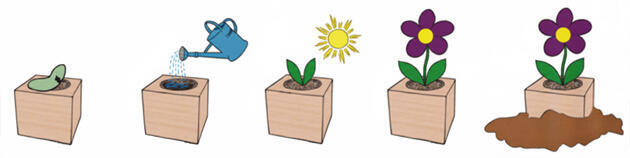 Instructions Ecocube
